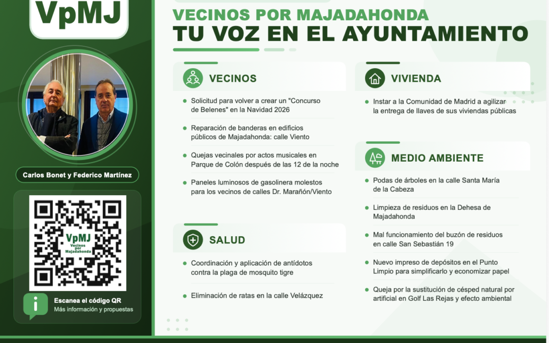 «Vecinos por Majadahonda» pregunta por las incidencias vecinales y el PP responde: Punto Limpio, malos olores, piscina y reductores de velocidad
